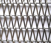 flat wire belt